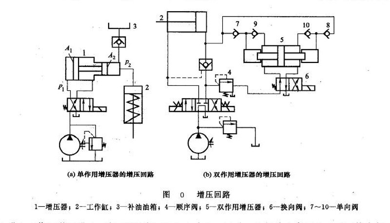 冷拔管在航天工业的应用实例：锻造新材料梦想的翅膀